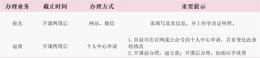 21春少儿网课-重要提示.png