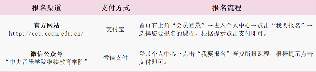 21春少儿网课-报名方式（2）.png